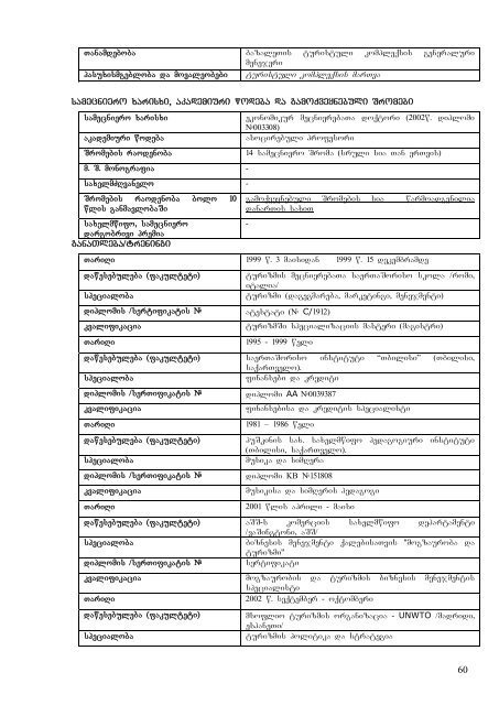 2009-2010 saswavlo wlis Semodgomis semestri