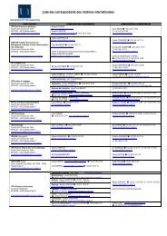 Liste des contacts des relations internationales de l'UniversitÃ© de ...