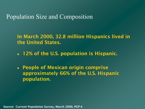 Latino English Language Learner and the Mathematics Perspective