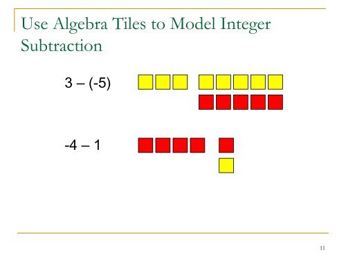 Let's Do Algebra Tiles