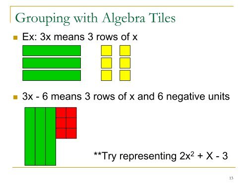 Let's Do Algebra Tiles