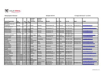 (Hallenbad f\374r Homepage SJ 2013-14.xls) - Schule Zizers