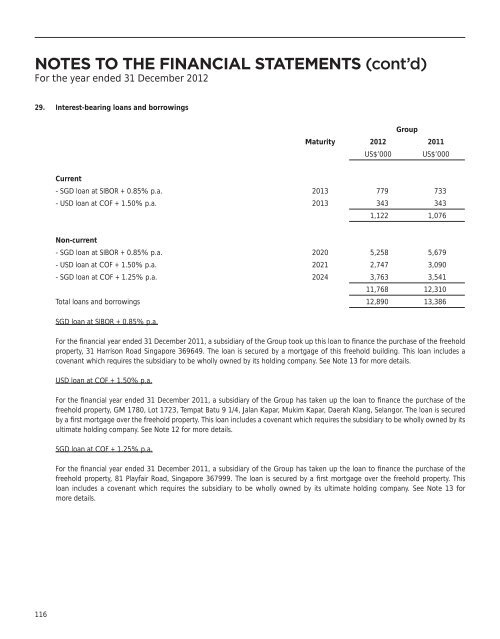 notes to the financial statements - Food Empire Holdings Limited