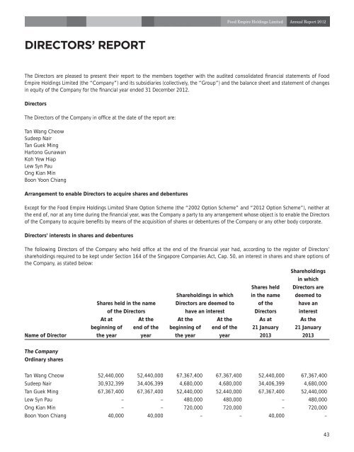 notes to the financial statements - Food Empire Holdings Limited