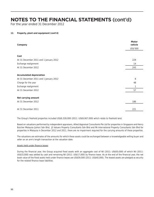 notes to the financial statements - Food Empire Holdings Limited