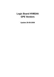 Technical Handbook Gpe Vendors