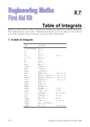 8.7 Table of Integrals - Mathematics Support Centre