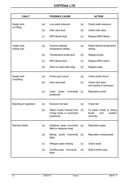 neva 3 beverage machine technical manual - Vending Machines