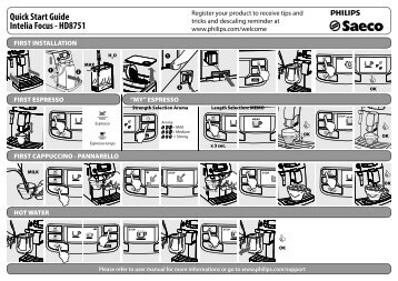 Quick Start Guide Intelia Focus - HD8751 - Philips