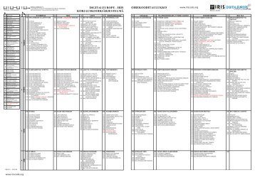 iris codes rev68_FI.cdr - DigitalEurope