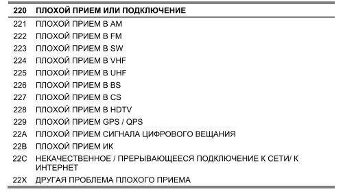 Ð¡Ð¸ÑÑÐµÐ¼Ð° ÐÐ¾Ð´Ð¸ÑÐ¾Ð²Ð°Ð½Ð¸Ñ Ð ÐµÐ¼Ð¾Ð½ÑÐ° EICTA-IRIS Rev. 6.8 - DigitalEurope