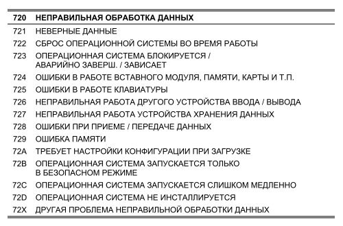 Ð¡Ð¸ÑÑÐµÐ¼Ð° ÐÐ¾Ð´Ð¸ÑÐ¾Ð²Ð°Ð½Ð¸Ñ Ð ÐµÐ¼Ð¾Ð½ÑÐ° EICTA-IRIS Rev. 6.8 - DigitalEurope