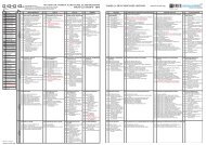 iris codes rev68_IT.cdr - DigitalEurope