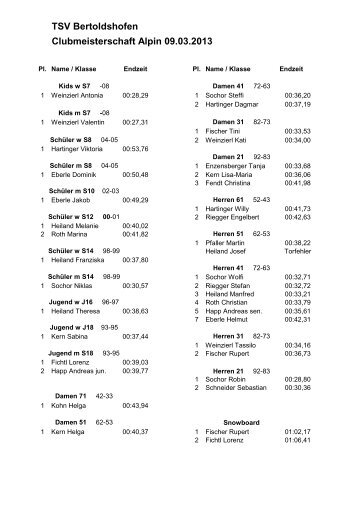 TSV Bertoldshofen Clubmeisterschaft Alpin 09.03.2013