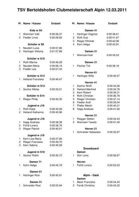 Liste Clubmeisterschaft - TSV Bertoldshofen