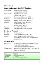 Vorstandschaft des TSV Buchen - TSV 1863 Buchen e.V.