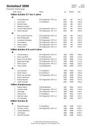 Gickellauf 2008 - TSV Engenhahn 1977 eV