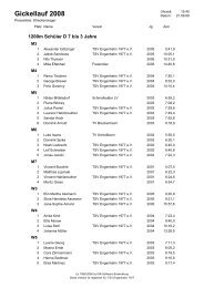 Gickellauf 2008 - TSV Engenhahn 1977 eV