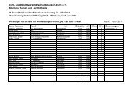 Turn- und Sportverein Eschollbrücken-Eich e.V. - TSV ...