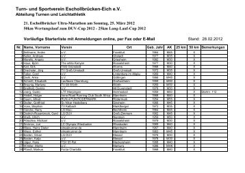 Turn- und Sportverein Eschollbrücken-Eich e.V. - TSV ...