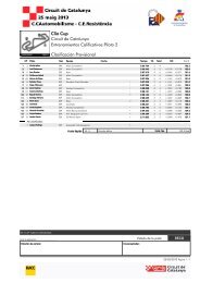 Más información - Circuit de Catalunya