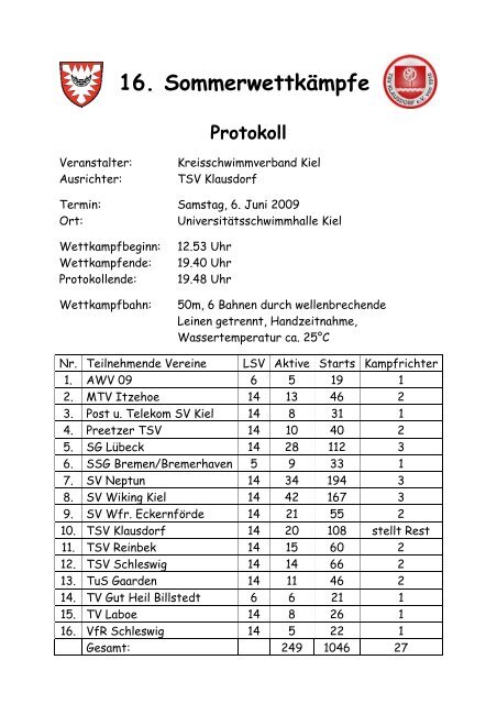 16. SommerwettkÃ¤mpfe - Tsv-klausdorf-schwimmen.de