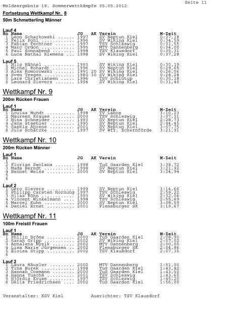 Meldeergebnis - Tsv-klausdorf-schwimmen.de