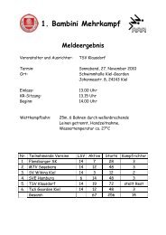 Meldeergebnis Bambini Mehrkampf - Tsv-klausdorf-schwimmen.de