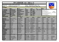 TSV LENSAHN von 1924 e. V. GeschÃ¤ftsstelle: Sabine Steffen ...