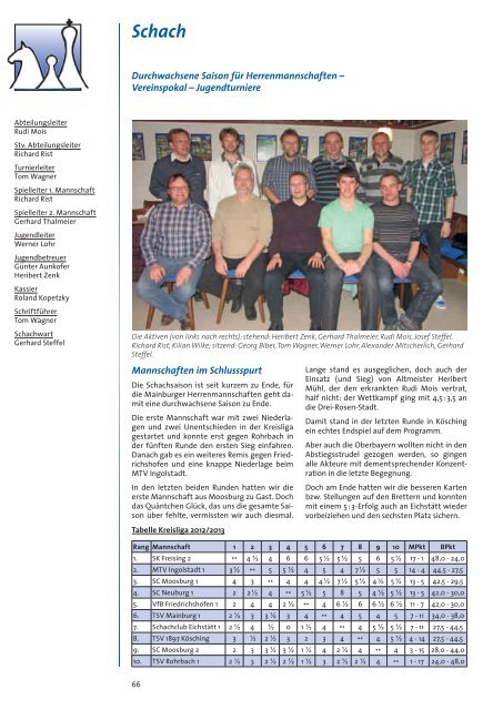 TSV-Nachrichten 3/2013 - des TSV 1861 Mainburg eV