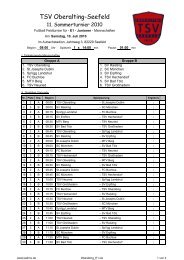 TSV Oberalting-Seefeld - TSV GroÃhadern