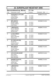 Liste Mannschaft LF-1 MÃ¤nner - 28. Stadtwerke Europalauf