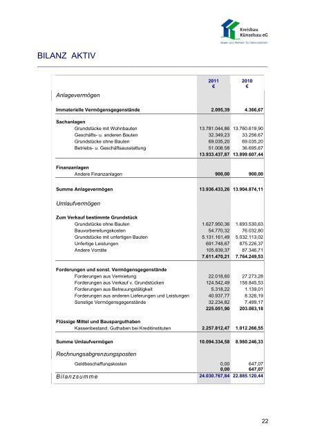 PDF Download - Kreisbau KÃ¼nzelsau eG