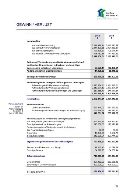 PDF Download - Kreisbau KÃ¼nzelsau eG