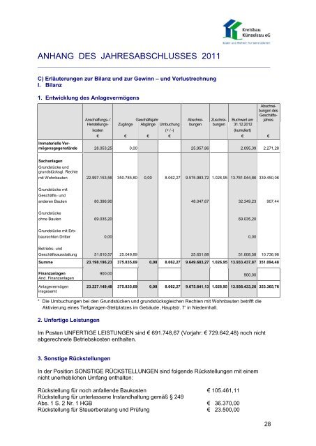 PDF Download - Kreisbau KÃ¼nzelsau eG