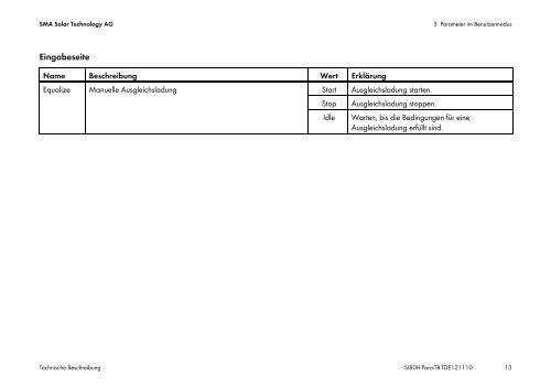 Technische Beschreibung - SMA Solar Technology AG