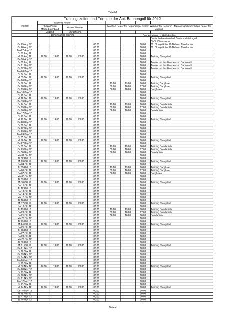 Trainingszeiten und Termine der Abt. Bahnengolf ... - TSV Pfungstadt