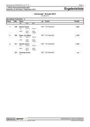 Ergebnisliste - TSV Raesfeld eV