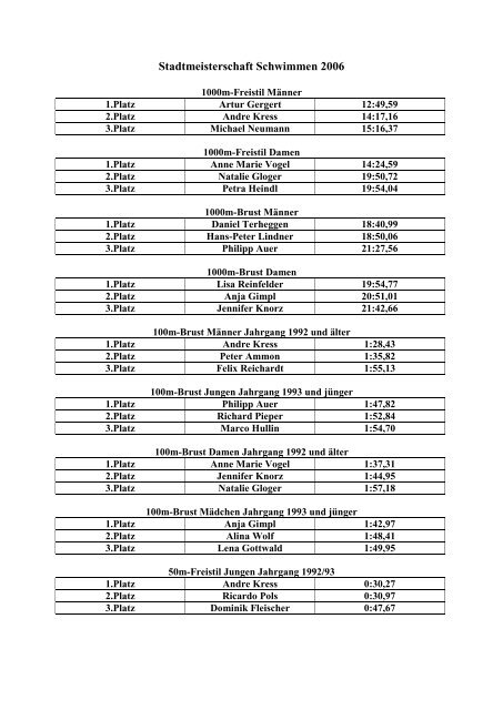 Stadtmeisterschaft Schwimmen 2006