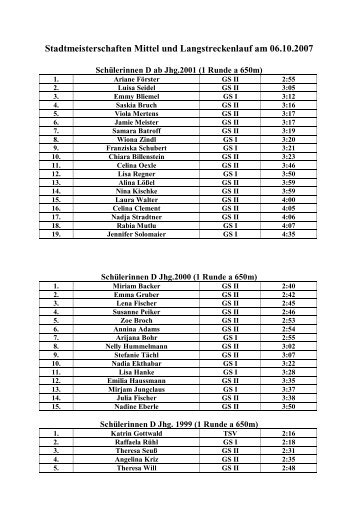 Stadtmeisterschaften Mittel und Langstreckenlauf am 06.10.2007