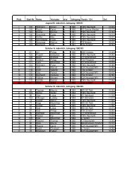 Ergebnisliste (PDF)