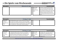 News - beim TSV Ebermannstadt