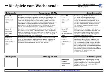 News - beim TSV Ebermannstadt