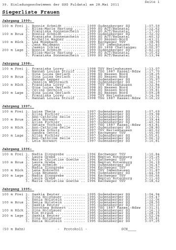 Siegerliste Frauen - TSV 1891 Kassel