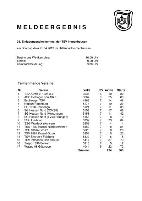 Protokoll - TSV 1891 Kassel