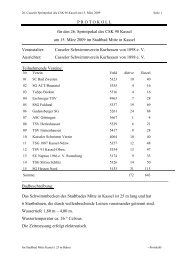 PROTOKOLL fÃ¼r den 26. Sprintpokal des CSK 98 ... - TSV 1891 Kassel