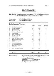 PROTOKOLL - TSV 1891 Kassel