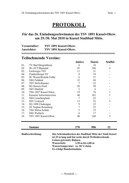 PROTOKOLL - TSV 1891 Kassel