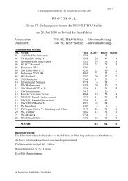 WinSwim (Protokoll) - TSV 1891 Kassel