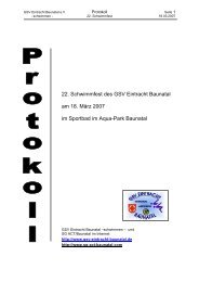 Protokoll der Veranstaltung - TSV 1891 Kassel